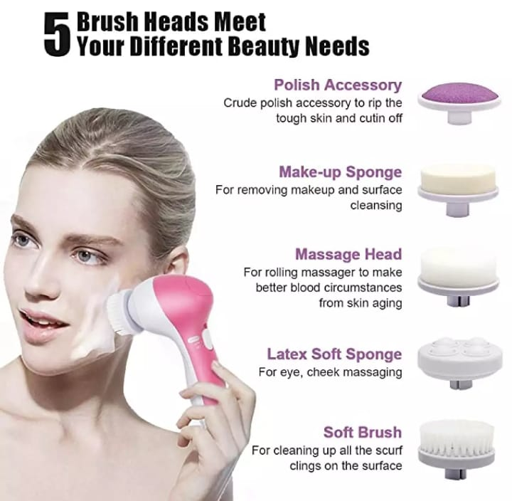 5-in-1 Facial Massager & Cleanser – Electric Exfoliator, Pore Cleaner & Blackhead Remover